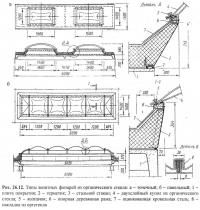 Рис. 26.12. Типы зенитных фонарей из органического стекла