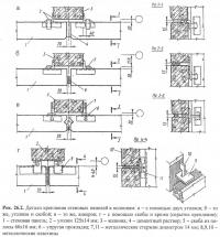 Рис. 26.2. Детали крепления стеновых панелей к колоннам