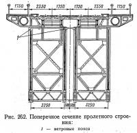 Рис. 262. Поперечное сечение пролетного строения