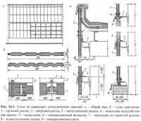 Рис. 26.3. Стена из каркасных металлических панелей