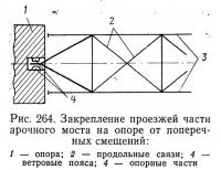 Рис. 264. Закрепление проезжей части арочного моста на опоре