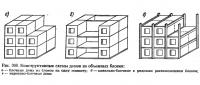 Рис. 266. Конструктивные схемы домов из объемных блоков