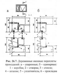 Рис. 26.7. Деревянные оконные переплеты промзданий