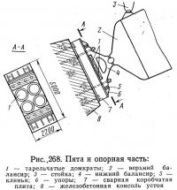 Рис. 268. Пята и опорная часть