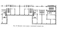 Рис. 27. Фрагмент плана здания с раскладкой панелей стен