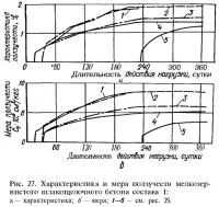 Рис. 27. Характеристика и мера ползучести мелкозернистого шлакощелочного бетона состава 1