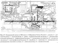 Рис. 2.7. Медицинский центр на 1800 коек в г. Набережные Челны