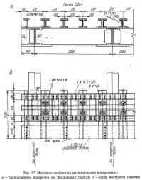 Рис. 27. Мостовое полотно на металлических поперечинах