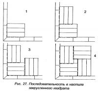 Рис. 27. Последовательность в настиле закругленного квадрата