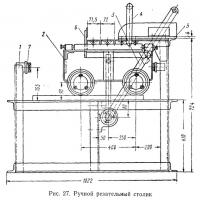 Рис. 27. Ручной резательный столик