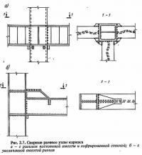 Рис. 2.7. Сварные рамные узлы каркаса