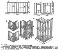 Рис. 271. Конструкции деревянных каркасных домов