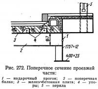 Рис. 272. Поперечное сечение проезжей части