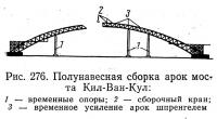 Рис. 276. Полунавесная сборка арок моста Кил-Ван-Кул