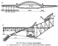 Рис. 277. Мост в Сиднее (Австралия)