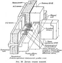 Рис. 28. Деталь стыков панелей