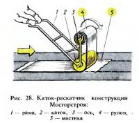 Рис. 28. Каток-раскатчик конструкции Мосгорстроя