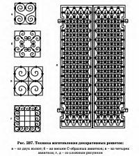 Рис. 287. Техника изготовления декоративных решеток