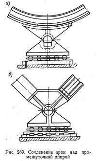 Рис. 289. Сочленение арок над промежуточной опорой
