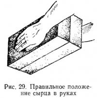 Рис. 29. Правильное положение сырца в руках