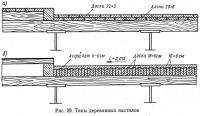 Рис. 29. Типы деревянных настилов