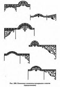 Рис. 290. Кованные элементы козырьков и зонтов (продолжение)