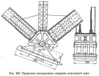 Рис. 290. Продольно неподвижное опирание консольной арки