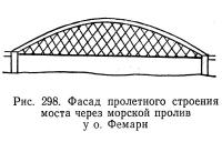 Рис. 298. Фасад пролетного строения моста через морской пролив у о. Фемарн