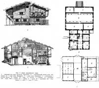 Рис. 3. Дома альпийского типа