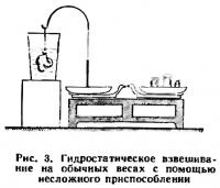 Рис. 3. Гидростатическое взвешивание на обычных весах