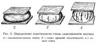 Рис. 3. Определение пластичности глины сдавливанием шарика