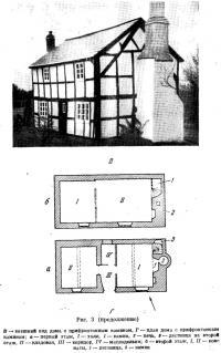 Рис. 3. Типы английских сельских домов (продолжение)