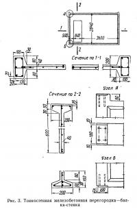 Рис. 3. Тонкостенная железобетонная перегородка — балка-стенка