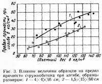 Рис. 3. Влияние величины образцов на предел прочности стружкобетона при изгибе