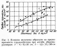 Рис. 3. Влияние величины образцов на предел прочности стружкобетона при изгибе