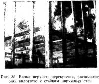 Рис. 30. Балка верхнего перекрытия, располагаемая вплотную к стопкам наружных стен