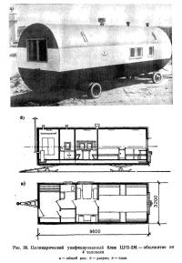 Рис. 30. Цилиндрический унифицированный блок ЦУБ-2М