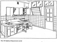Рис. 30. Пример оборудования кухни