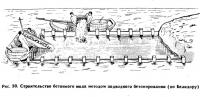 Рис. 30. Строительство бетонного мола методом подводного бетонирования