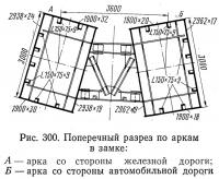 Рис. 300. Поперечный разрез по аркам в замке