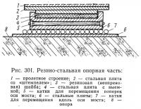 Рис. 301. Резино-стальная опорная часть