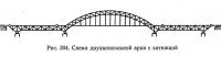 Рис. 304. Схема двухконсольной арки с затяжкой