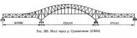 Рис. 305. Мост через р. Сусквеганна (США)