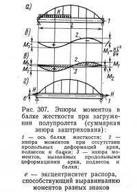 Открыть статью