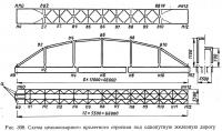Рис. 308. Схема цельносварного пролетного строения под однопутную железную дорогу