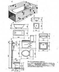 Рис. 31. Санитарные приборы