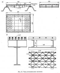 Рис. 31. Типы металлических настилов
