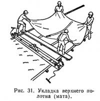 Рис. 31. Укладка верхнего полотна (мата)