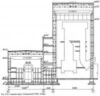 Рис. 3.10. Главный корпус Запорожской ГРЭС. Разрез