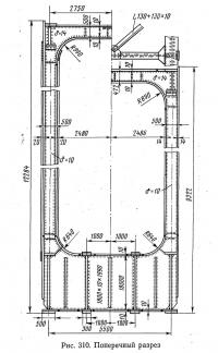 Рис. 310. Поперечный разрез